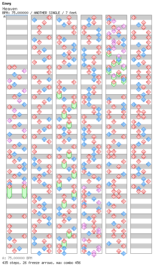 [Other Rhythm Games] - Heaven / 4 / ANOTHER