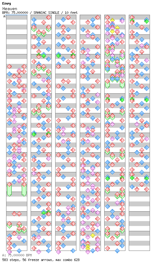 [Other Rhythm Games] - Heaven / 4 / SMANIAC