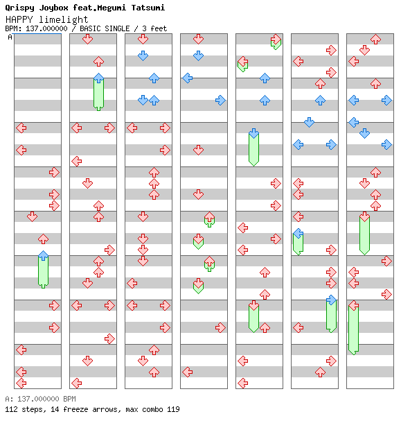 [Theme] - HAPPY limelight / 4 / BASIC