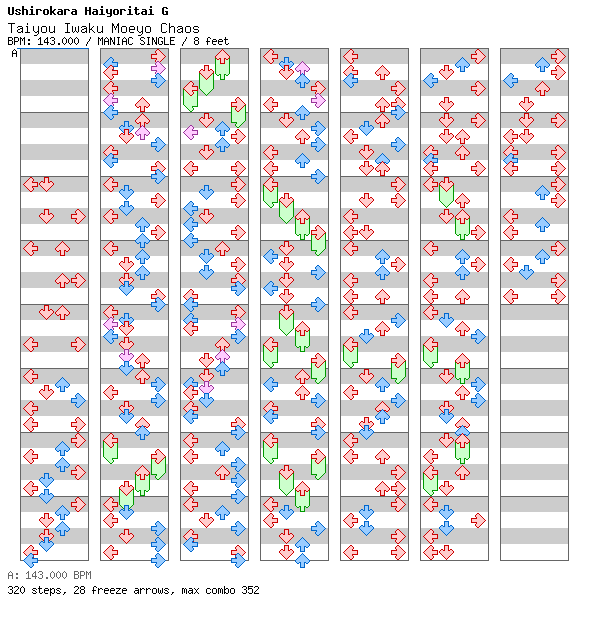 [Theme] - Taiyou Iwaku Moeyo Chaos / 4 / MANIAC