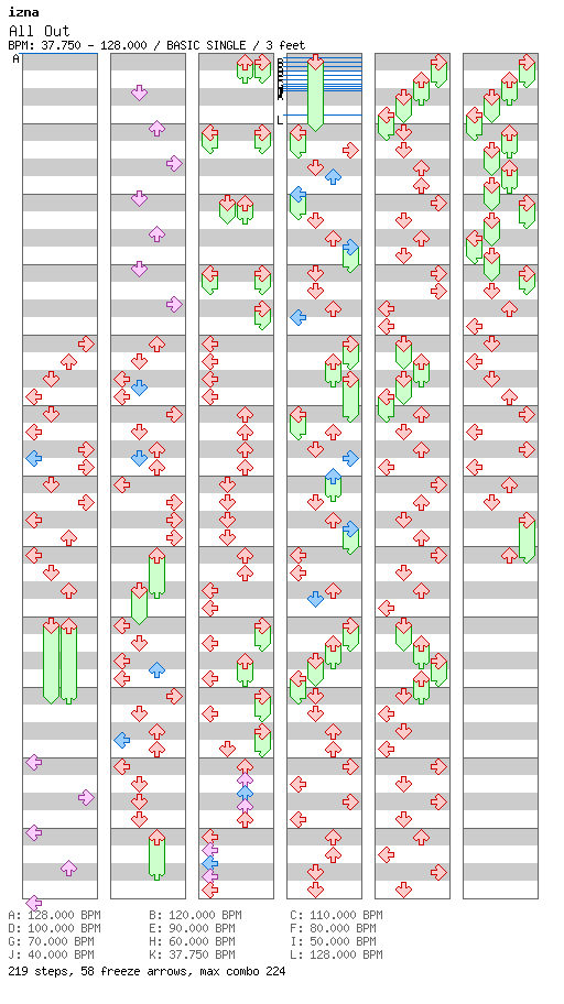 [Theme] - All Out / 4 / BASIC