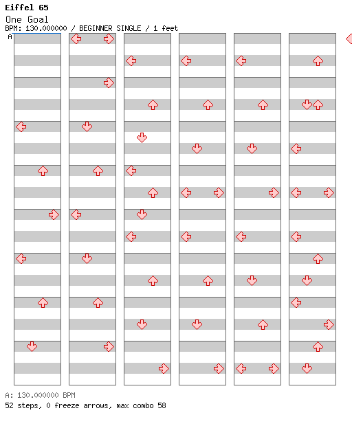 One Goal / 4 / BEGINNER