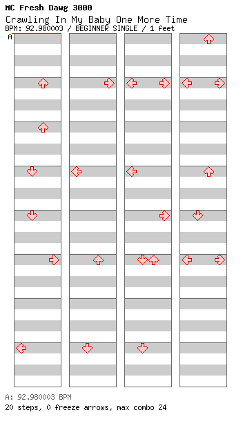 [Mash-up] - Crawling In My Baby One More Time / 4 / BEGINNER