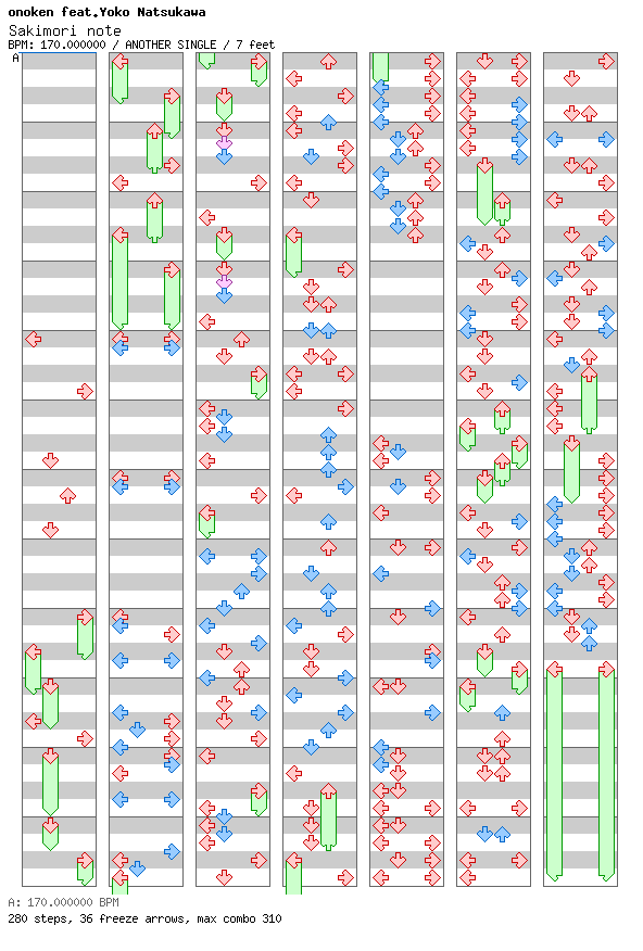 [Mash-up] - Sakimori note / 4 / ANOTHER