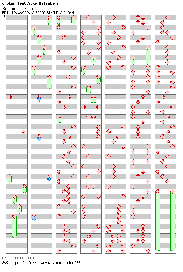 [Mash-up] - Sakimori note / 4 / BASIC