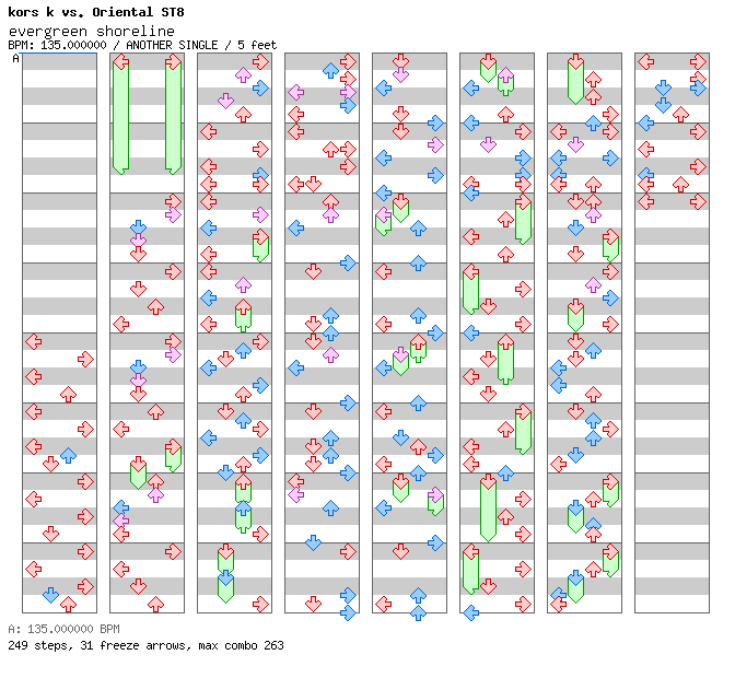 [Mash-up] - evergreen shoreline / 4 / ANOTHER