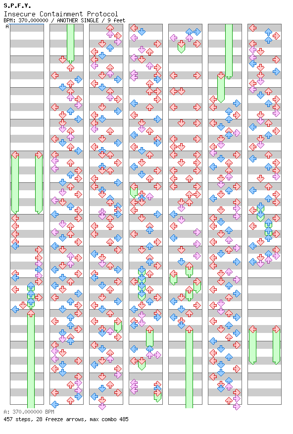 [Zenius -Initial- Vanisher] - Insecure Containment Protocol / 4 / ANOTHER
