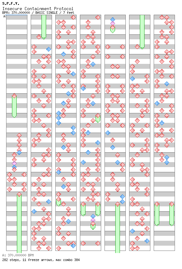 [Zenius -Initial- Vanisher] - Insecure Containment Protocol / 4 / BASIC