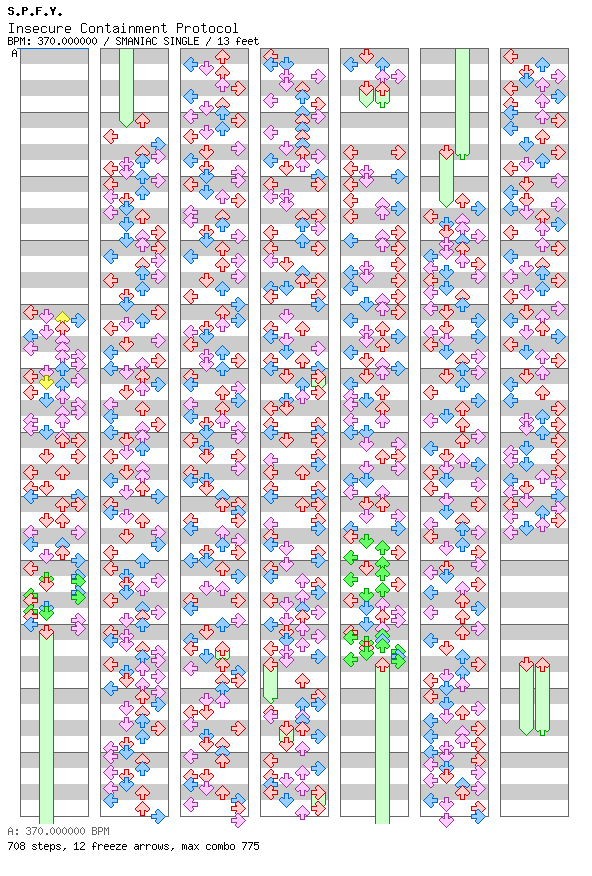 [Zenius -Initial- Vanisher] - Insecure Containment Protocol / 4 / SMANIAC