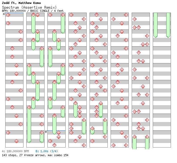 [Zenius -Initial- Vanisher] - Spectrum (Assertive Remix) / 4 / BASIC