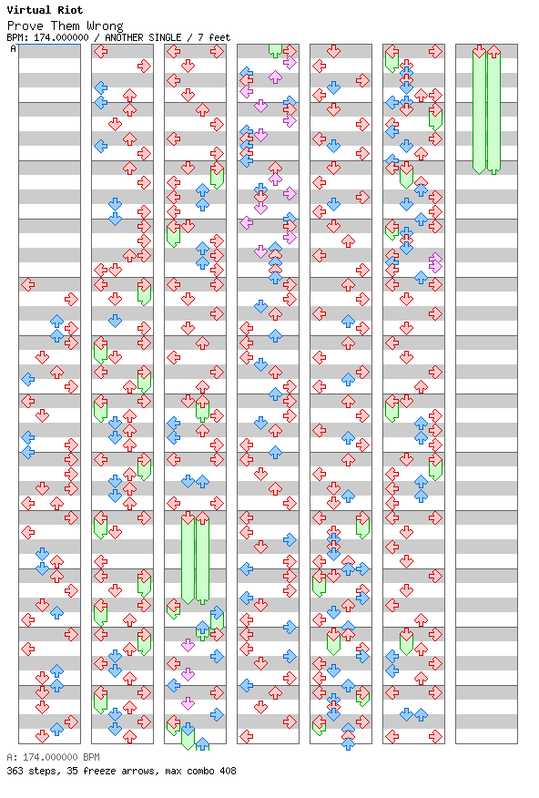 [Zenius -Initial- vanisher] - Prove Them Wrong / 4 / ANOTHER
