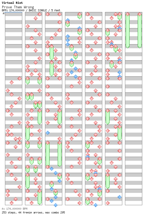 [Zenius -Initial- vanisher] - Prove Them Wrong / 4 / BASIC