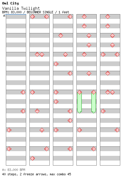 [Zenius -Initial- Vanisher] - Vanilla Twilight / 4 / BEGINNER