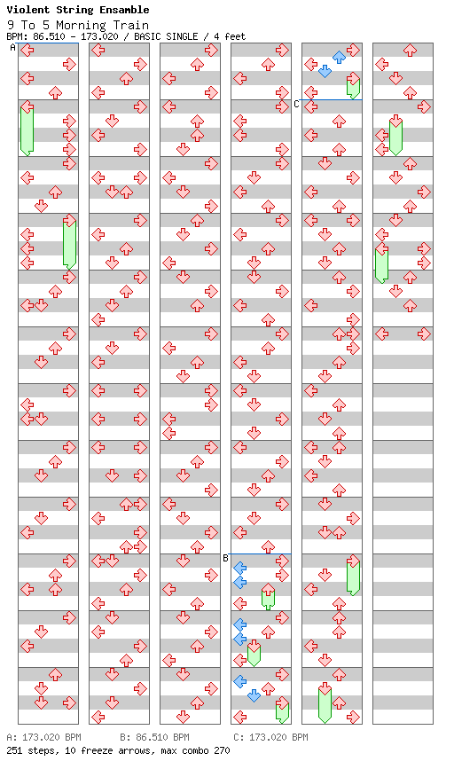 [Zenius -Initial- Vanisher] - 9 To 5 Morning Train / 4 / BASIC