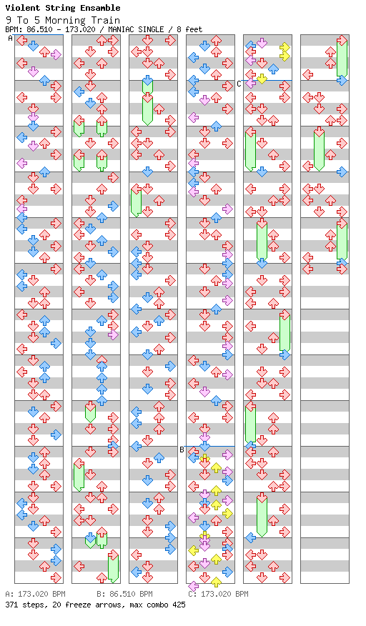 [Zenius -Initial- Vanisher] - 9 To 5 Morning Train / 4 / MANIAC