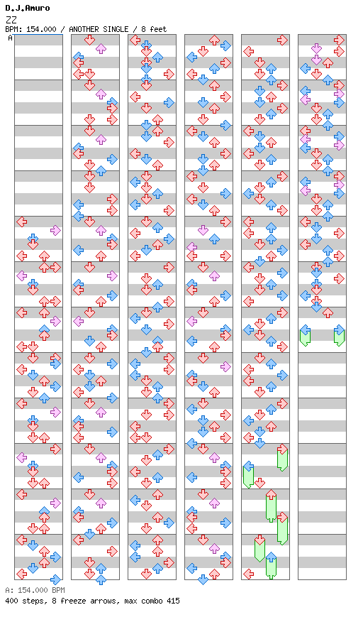 [Zenius -Initial- Vanisher] - ZZ / 4 / ANOTHER