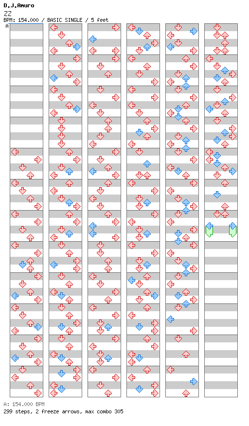 [Zenius -Initial- Vanisher] - ZZ / 4 / BASIC