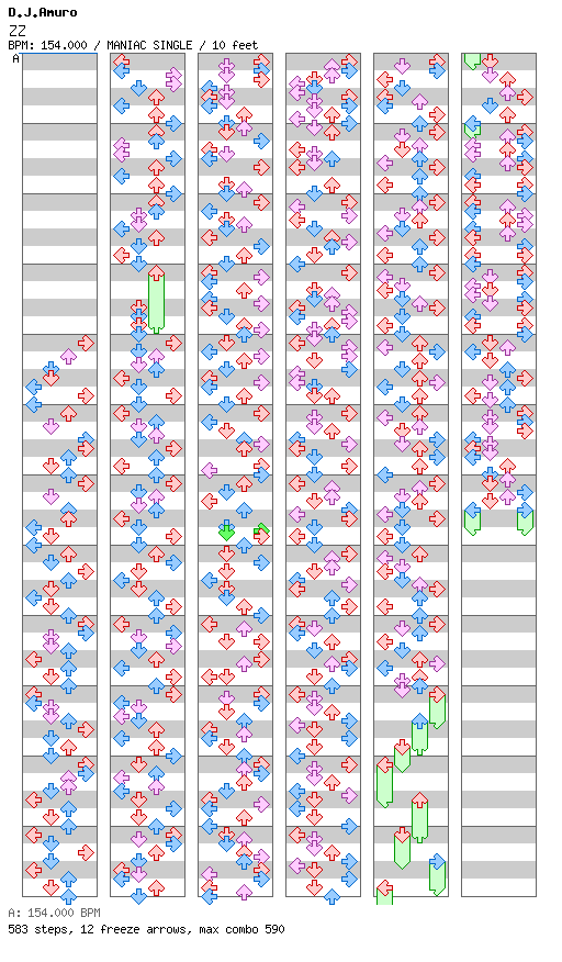 [Zenius -Initial- Vanisher] - ZZ / 4 / MANIAC