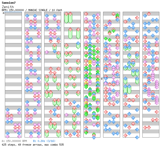 [Zenius -Initial- vanisher] - Zenith / 4 / MANIAC