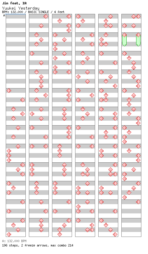 [Zenius -Initial- Vanisher] - Yuukei Yesterday / 4 / BASIC