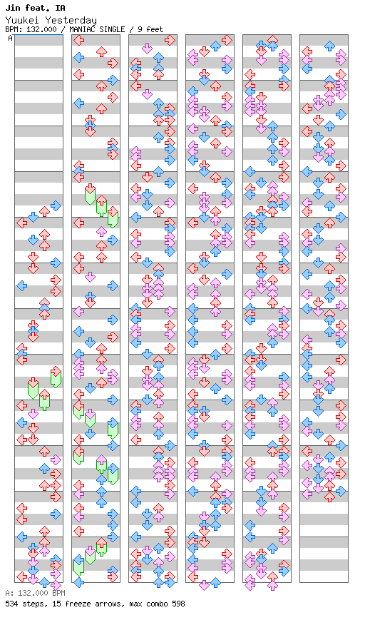 [Zenius -Initial- Vanisher] - Yuukei Yesterday / 4 / MANIAC