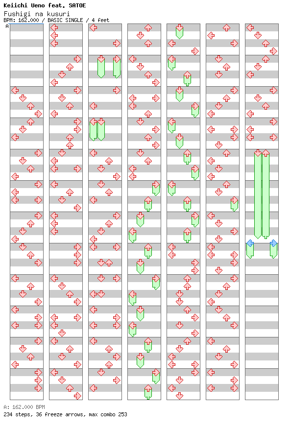 Fushigi na kusuri / 4 / BASIC