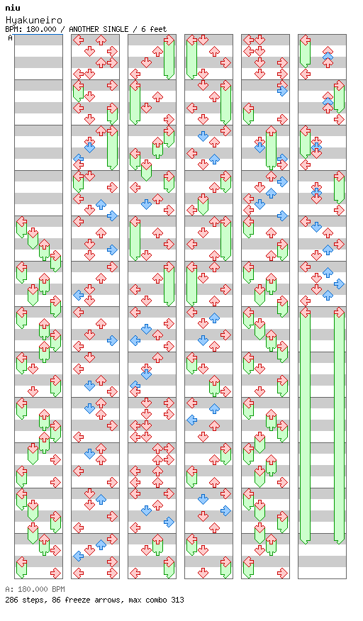 Hyakuneiro / 4 / ANOTHER