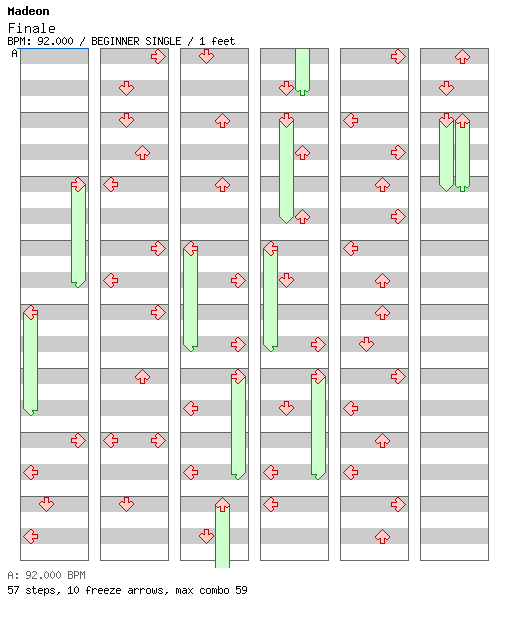 [Simfile Shuffle] - Finale / 4 / BEGINNER