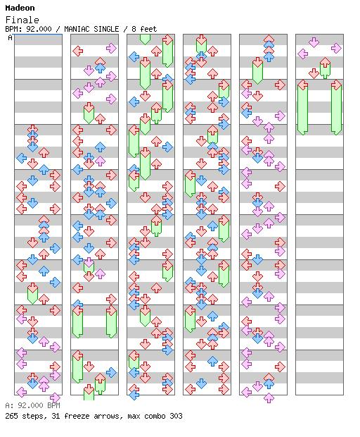 [Simfile Shuffle] - Finale / 4 / MANIAC