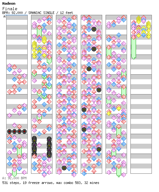 [Simfile Shuffle] - Finale / 4 / SMANIAC