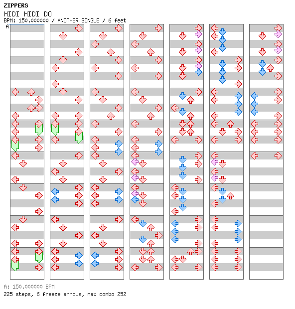 [Simfile Shuffle] - HIDI HIDI DO [KCP Re-Edit] / 4 / ANOTHER
