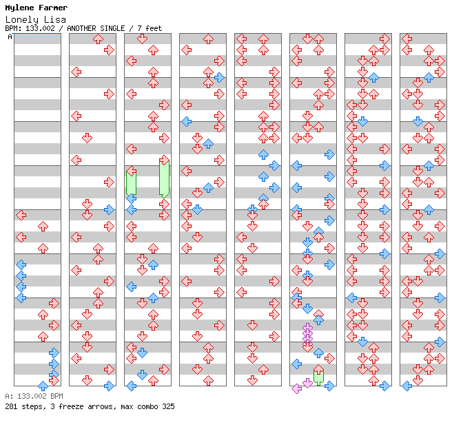 [Simfile Shuffle] - Lonely Lisa / 4 / ANOTHER