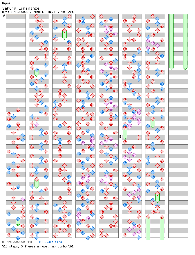 [Simfile Shuffle] - Sakura Luminance (Sakuraryuu Remix) / 4 / MANIAC