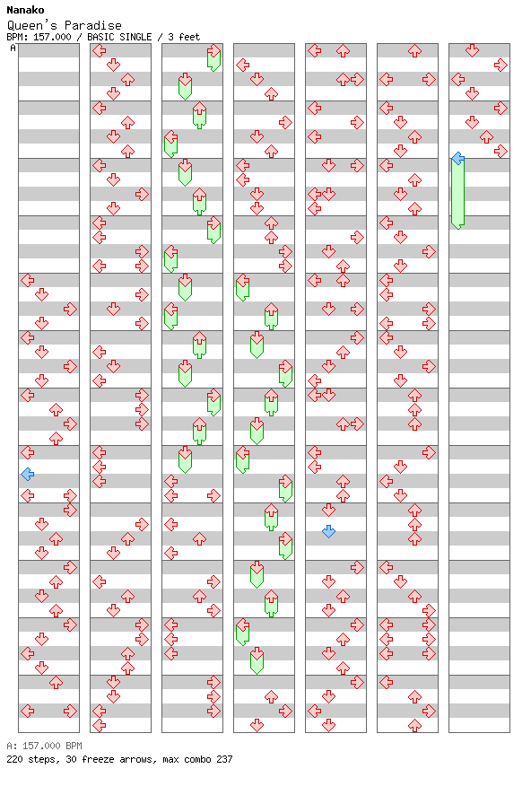 Queen's Paradise / 4 / BASIC
