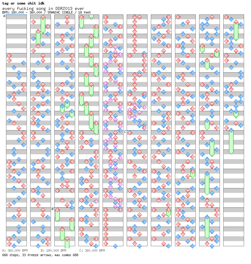 every fucking song in DDR2013 ever / 4 / SMANIAC