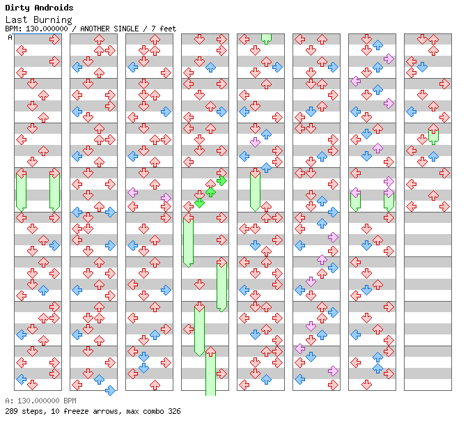 [Last Burning] - Last Burning / 4 / ANOTHER