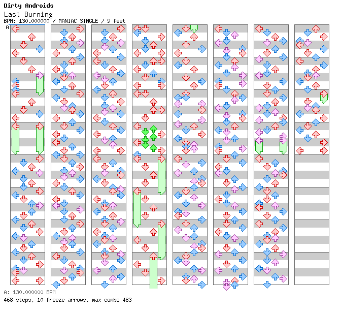 [Last Burning] - Last Burning / 4 / MANIAC