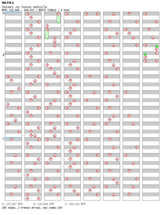 [Last Burning] - Seimei no honoo matoite / 4 / BASIC