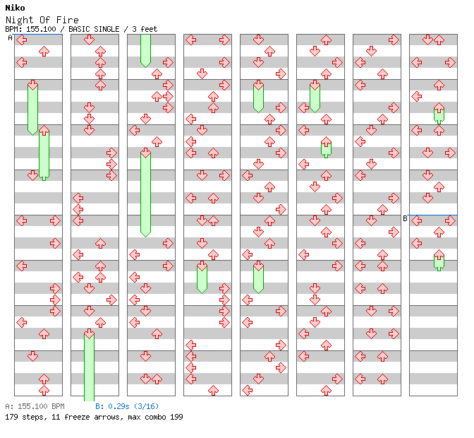 [Last Burning] - Night Of Fire / 4 / BASIC