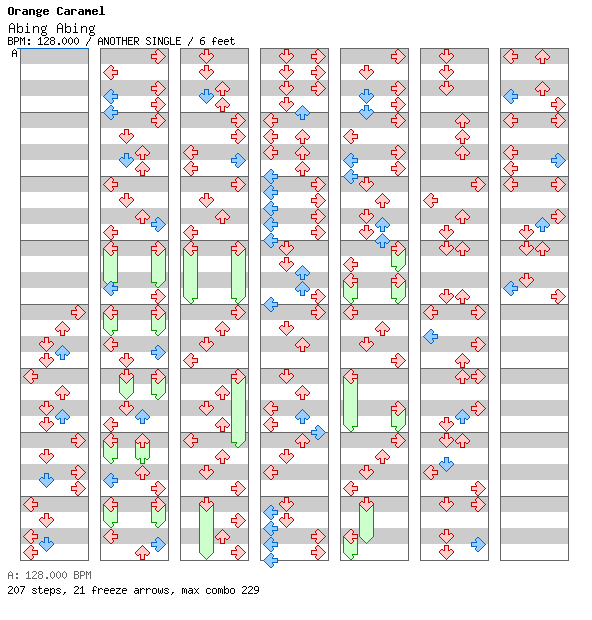 [Last Burning] - Abing Abing / 4 / ANOTHER