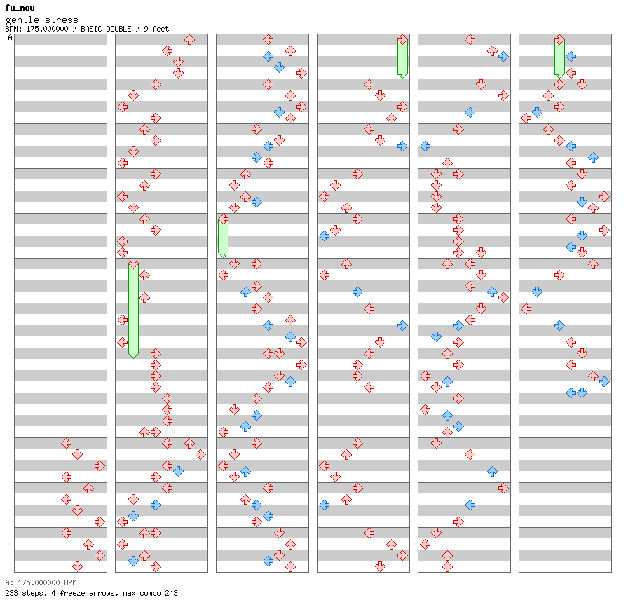 gentle stress wobble rmx / 8 / BASIC