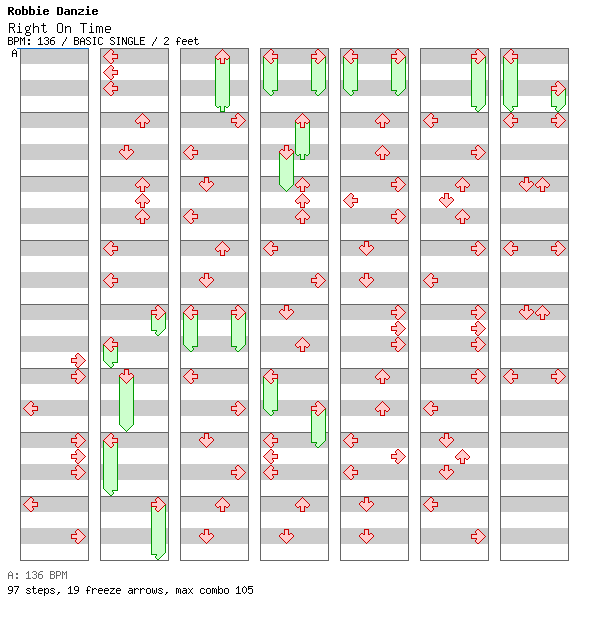 Right On Time / 4 / BASIC