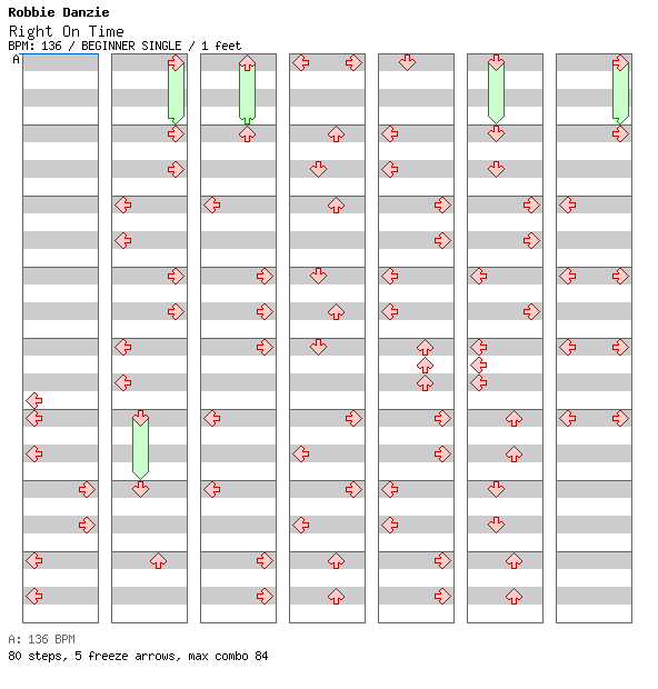 Right On Time / 4 / BEGINNER
