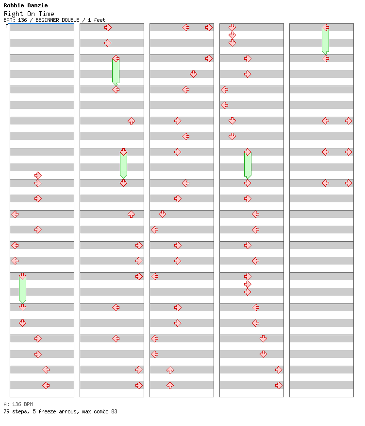 Right On Time / 8 / BEGINNER