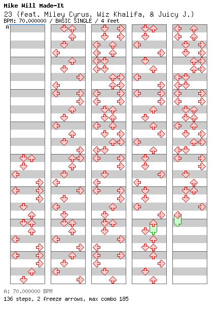 23 / 4 / BASIC