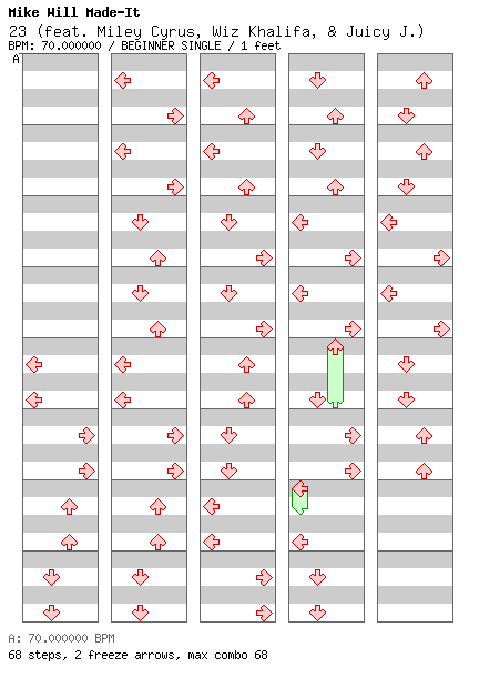 23 / 4 / BEGINNER