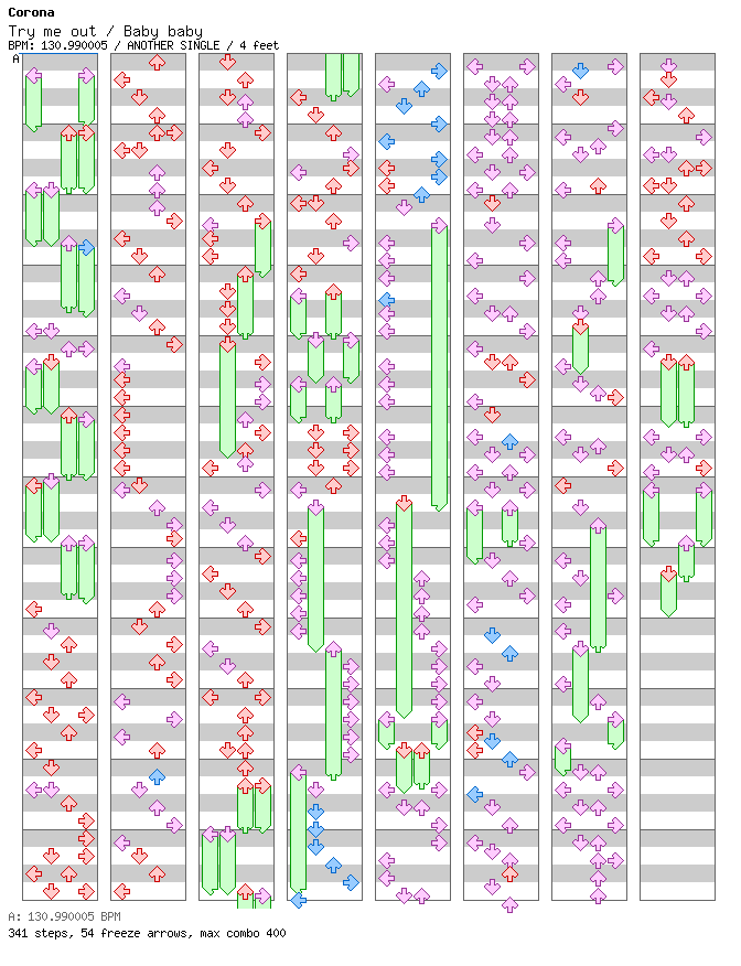 Try me out  Baby baby (DvF SM-Mashup) / 4 / ANOTHER
