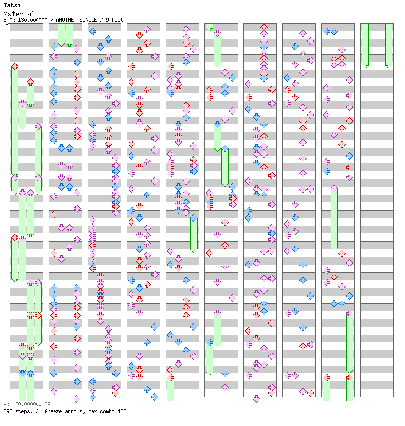 Material / 4 / ANOTHER