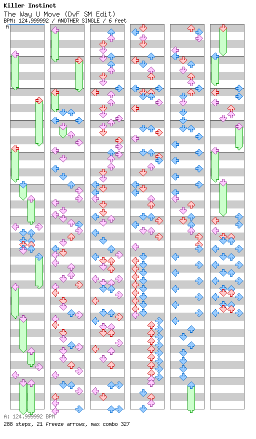  [Killer Instinct] - The way u move (DvF StepMania Edit) / 4 / ANOTHER