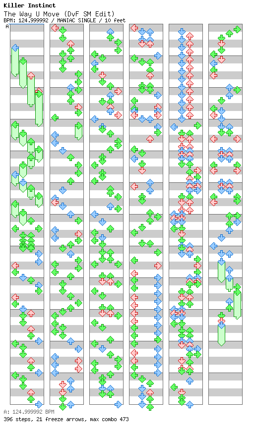  [Killer Instinct] - The way u move (DvF StepMania Edit) / 4 / MANIAC